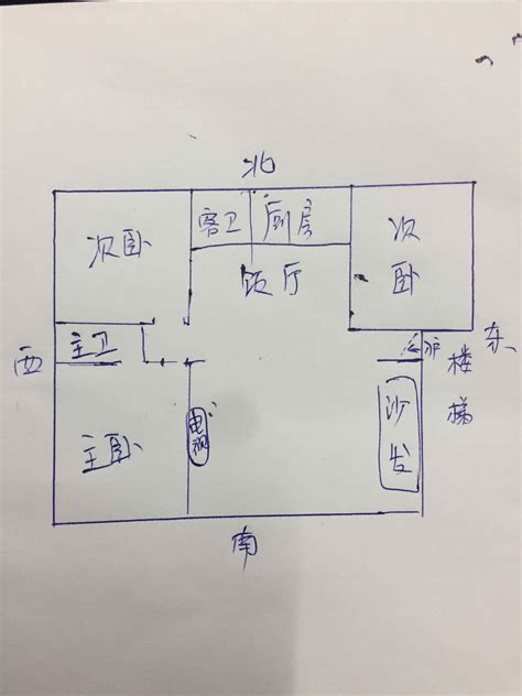 面南的房子|買房要注意房屋坐向？東西南北4大方位，我家朝哪個方位比較。